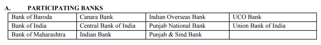 IBPS PO Notification 2022