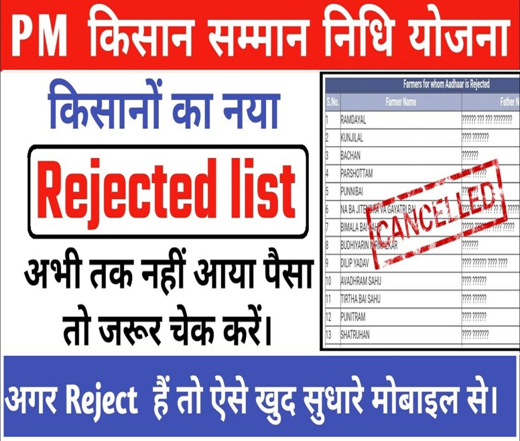 PM Kisan Yojana reject list 2022 Sarkari Yojna Apply