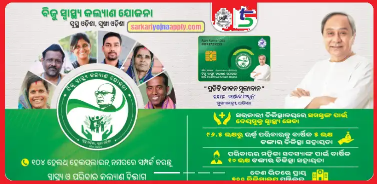 BSKY Nabin Card: Online Application Starts From 06th Jan @ bsky.odisha.gov.in, Check Eligiblity