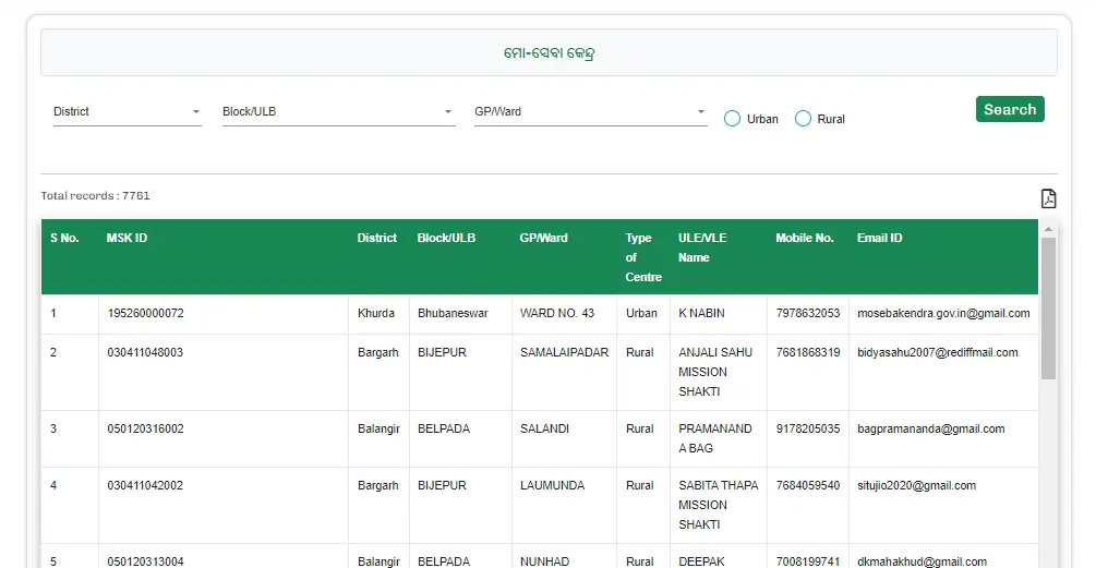 Odisha One Portal Login 2024: Registration, Services List