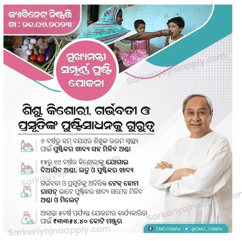 Odisha Mamata Yojana 2023: Apply Online, Eligibility & Benefits