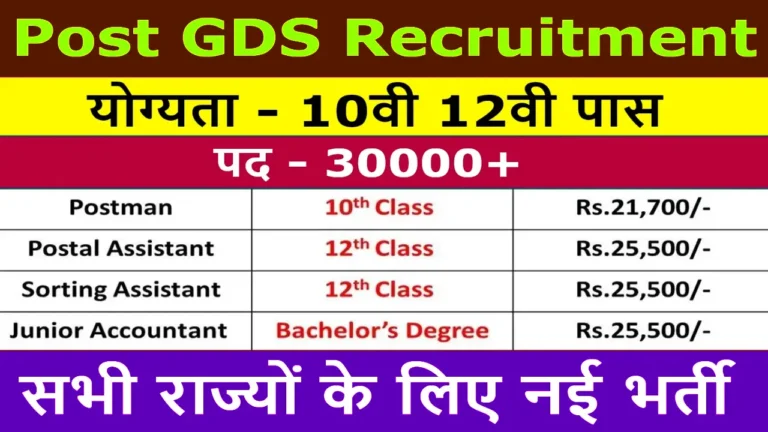 India Post GDS Recruitment 2024 Notification, Apply Online for 30000 Vacancies